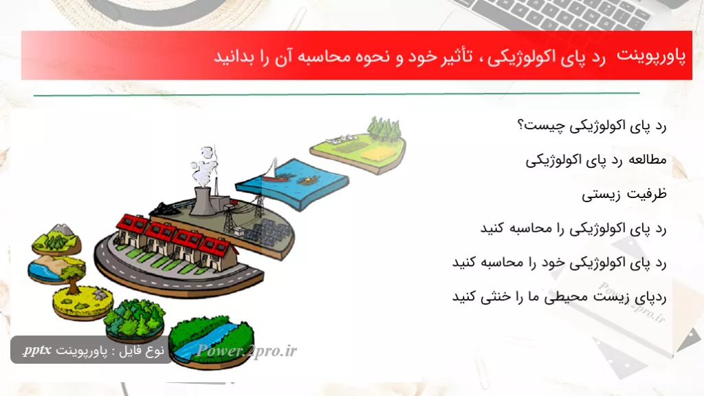 رد پای اکولوژیکی ، تأثیر خود و نحوه محاسبه آن را بدانید