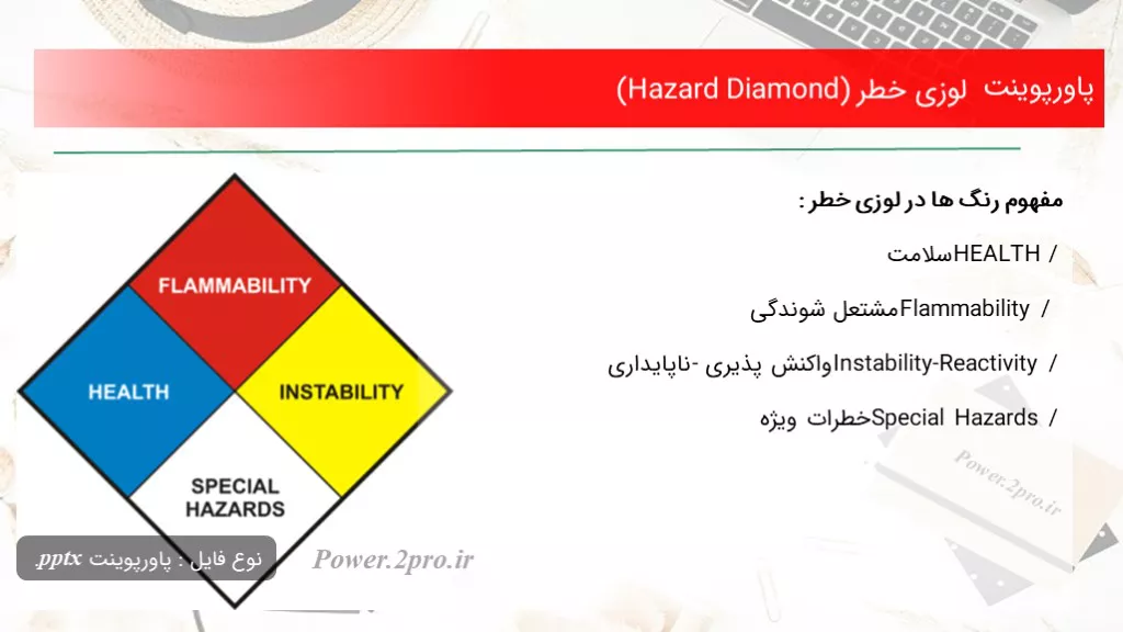 لوزی خطر (Hazard Diamond)