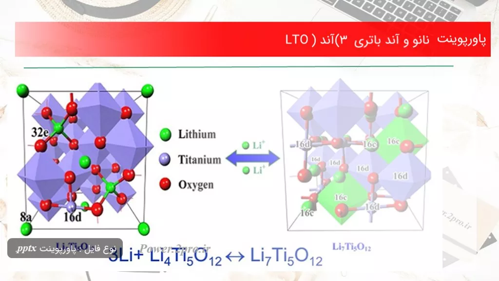 دانلود پاورپوینت نانو و آند باتری 3 (آند LTO ) - کد114547