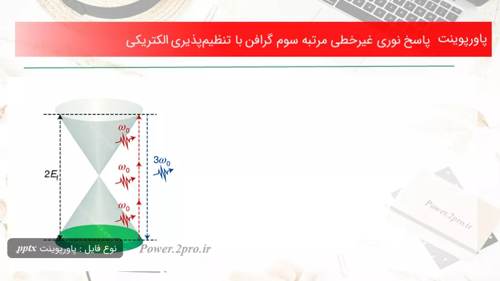 دانلود پاورپوینت پاسخ نوری غیرخطی مرتبه سوم گرافن با تنظیم‌پذیری الکتریکی - کد114564