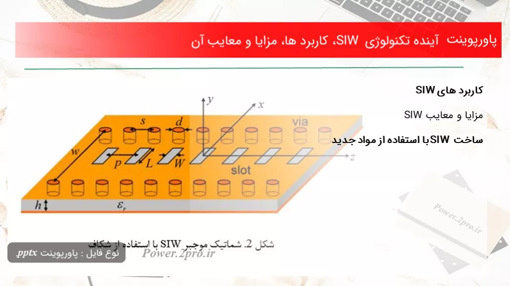 آینده تکنولوژی SIW ، کاربرد ها، مزایا و معایب آن