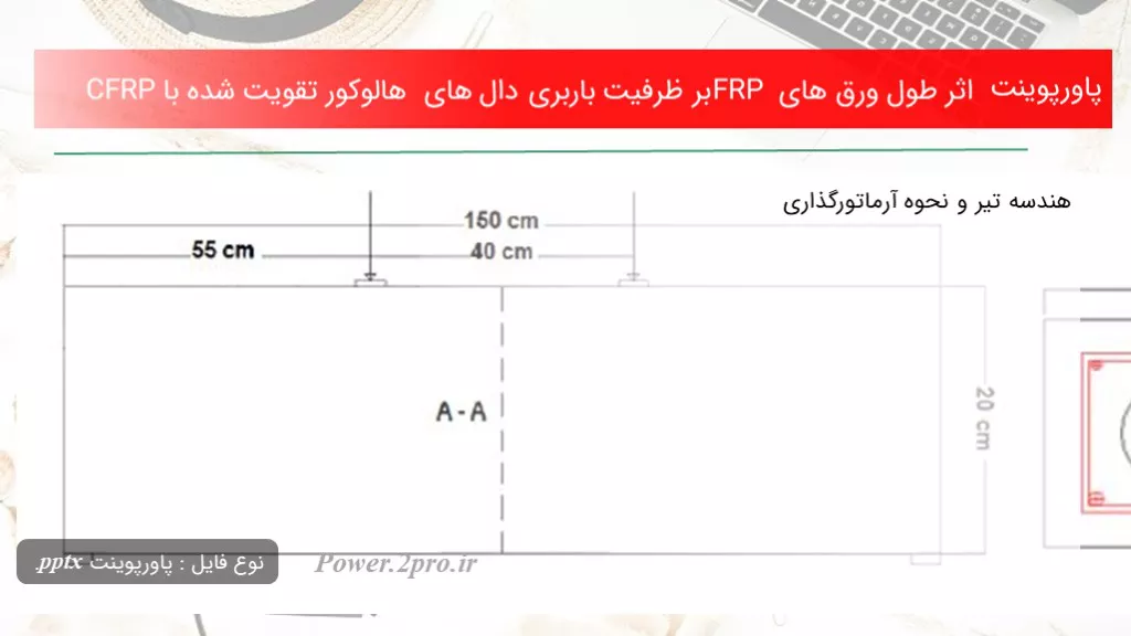 دانلود پاورپوینت تاثیر  طول ورق های FRP بر ظرفیت باربری دال های هالوکور تقویت شده با CFRP - کد114631