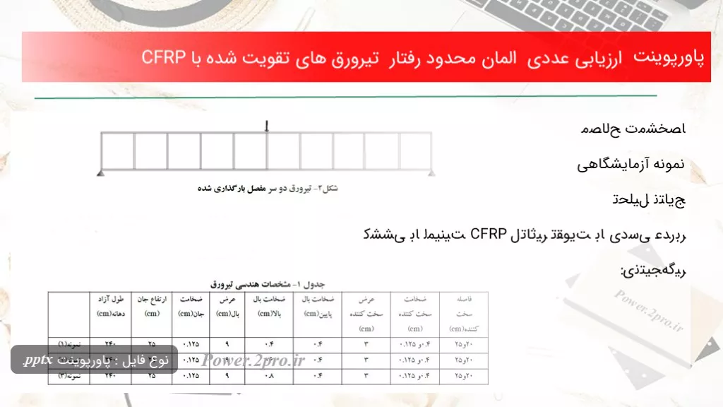 دانلود پاورپوینت برسی عددی المان محدود  برخورد تیرورق های تقویت شده با CFRP - کد114634