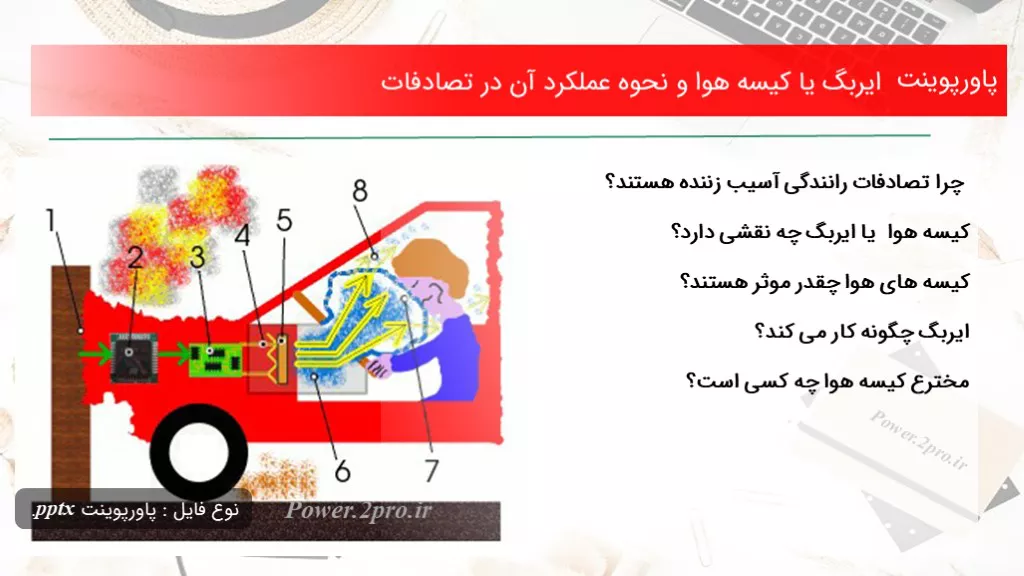 ایربگ یا کیسه هوا و نحوه عملکرد آن در تصادفات