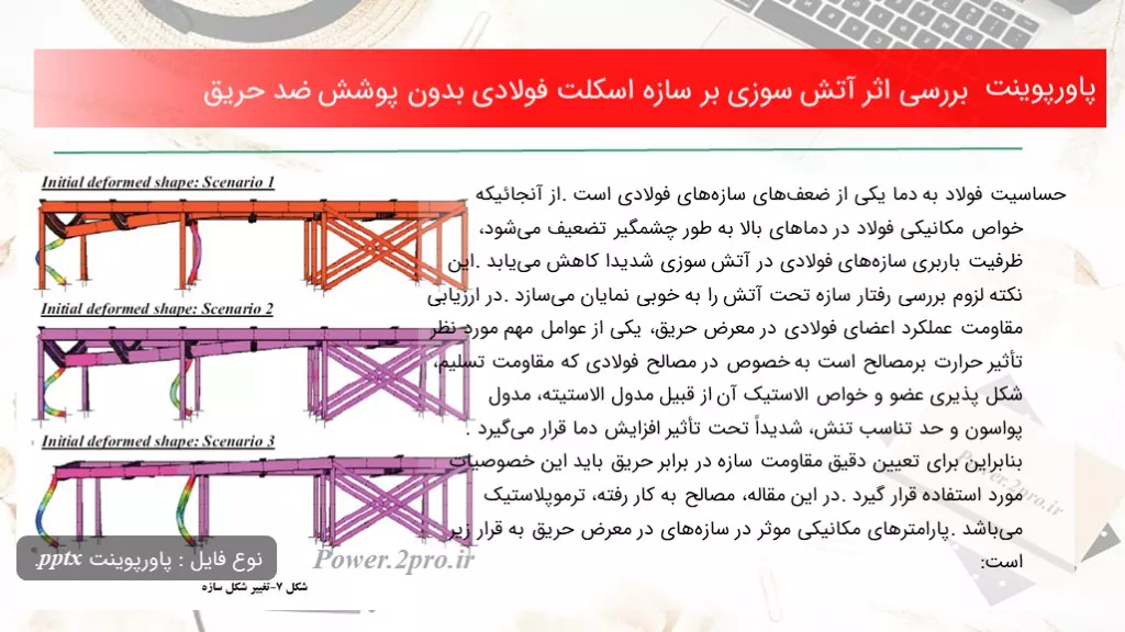 بررسی اثر آتش سوزی بر سازه اسکلت فولادی بدون پوشش ضد حریق