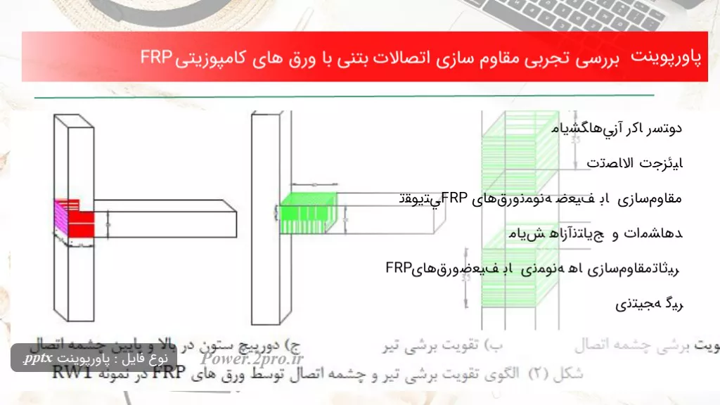 دانلود پاورپوینت بررسی تجربی مقاوم سازی اتصالات بتنی با ورق های کامپوزیتی FRP - کد114703