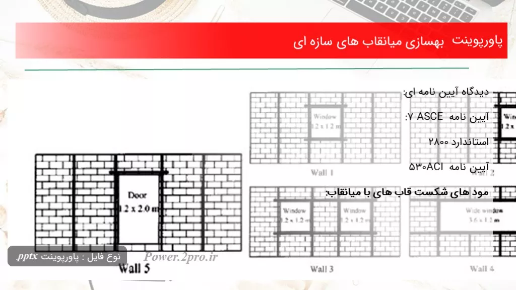 دانلود پاورپوینت بهسازی میانقاب های سازه ای - کد114732