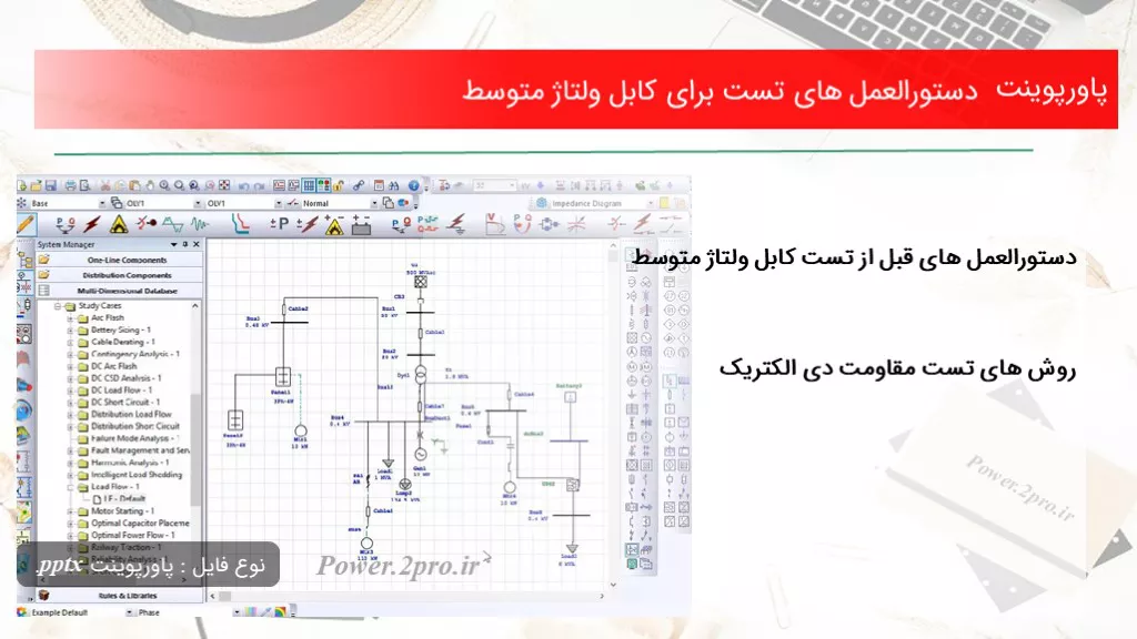 دانلود پاورپوینت دستورالعمل های تست  به منظور کابل ولتاژ متوسط - کد114780