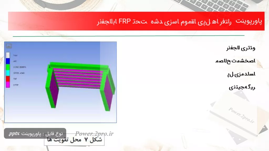 دانلود پاورپوینت رﻓﺘﺎر ﭘﻞ ﻫﺎی ﻣﻘﺎوم ﺳﺎزی ﺷﺪه ﺑﺎ FRP ﺗﺤﺖ اﻧﻔﺠﺎر - کد114801