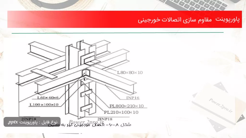 دانلود پاورپوینت مقاوم سازی اتصالات خورجینی - کد114864