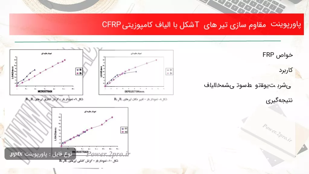 دانلود پاورپوینت مقاوم سازی تیر های T شکل با الیاف کامپوزیتی CFRP - کد114867