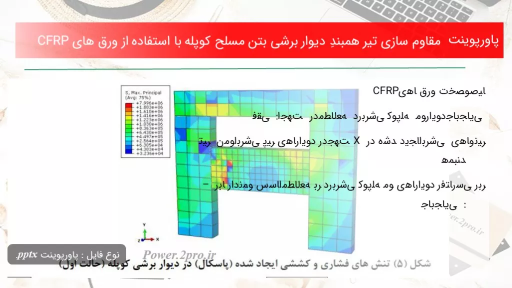 دانلود پاورپوینت مقاوم سازی تیر همبندِ دیوار برشی بتن مسلح کوپله با  کاربرد از ورق های CFRP - کد114869