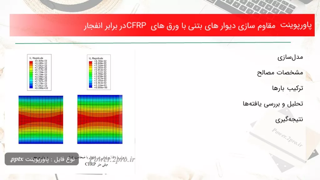 دانلود پاورپوینت مقاوم سازی دیوار های بتنی با ورق های CFRP در برابر انفجار - کد114873