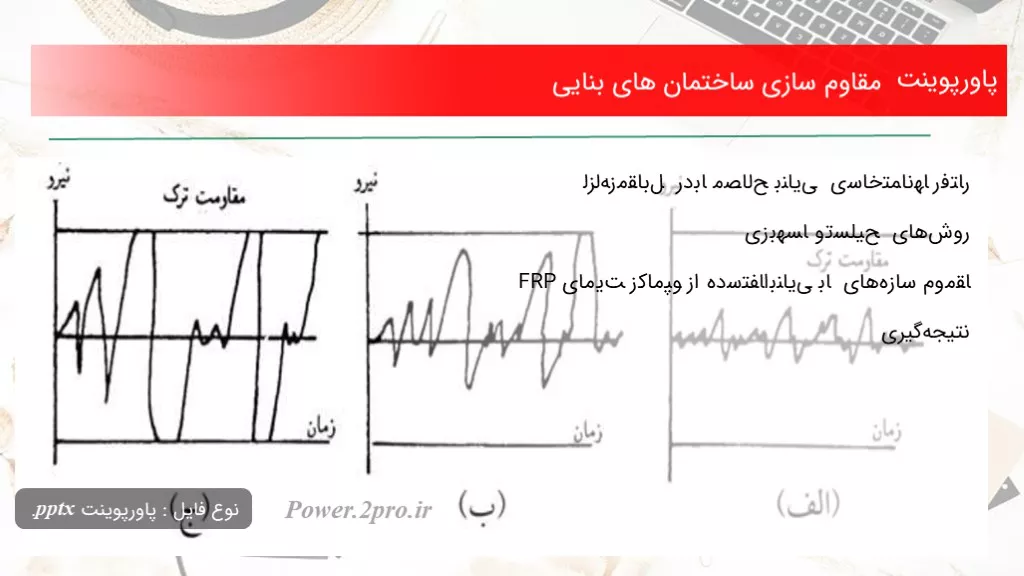 دانلود پاورپوینت مقاوم سازی ساختمان های بنایی - کد114877