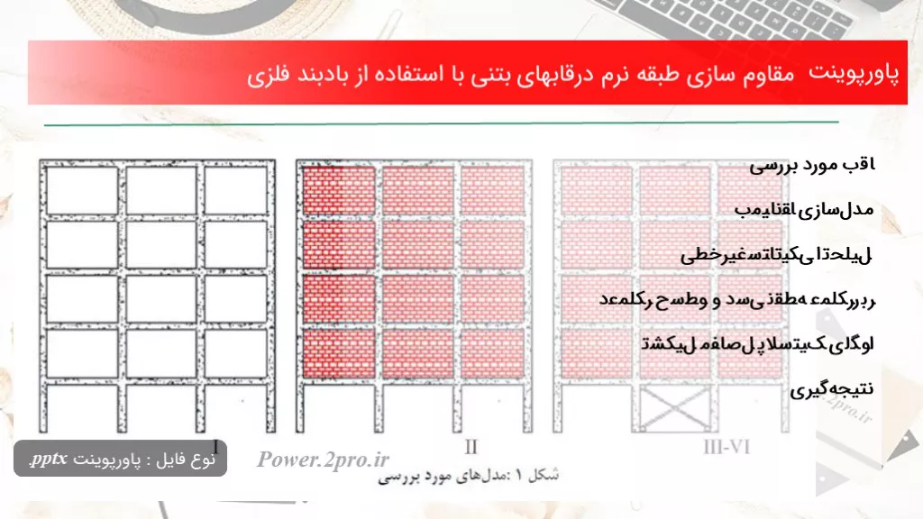 دانلود پاورپوینت مقاوم سازی طبقه نرم درقابهای بتنی با  کاربرد از بادبند فلزی - کد114885