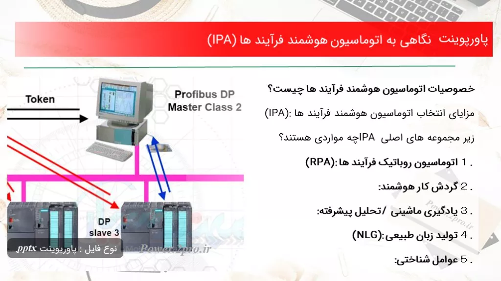 نگاهی به اتوماسیون هوشمند فرآیند ها (IPA)