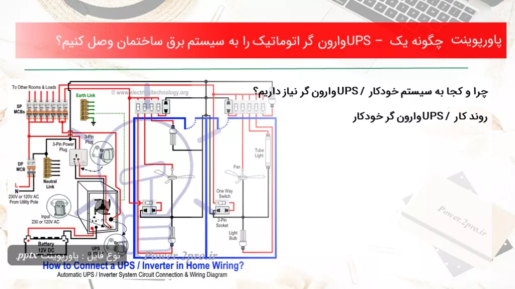 دانلود پاورپوینت  چطور یک UPS – وارون گر اتوماتیک را به سیستم برق ساختمان وصل کنیم؟ - کد114948