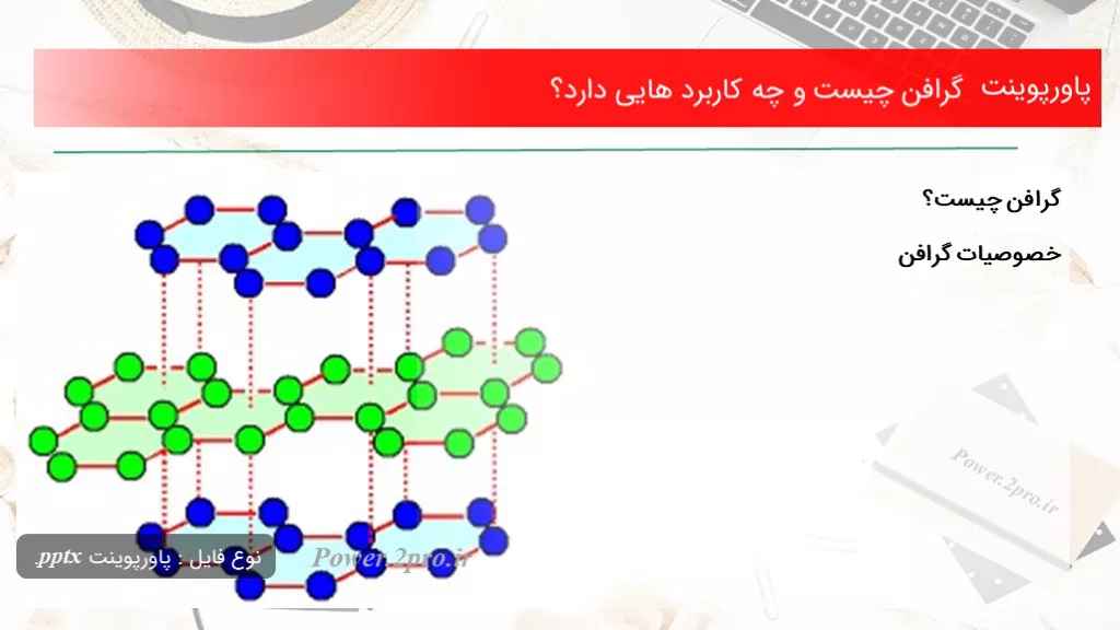 کامپوزیت های سه بعدی