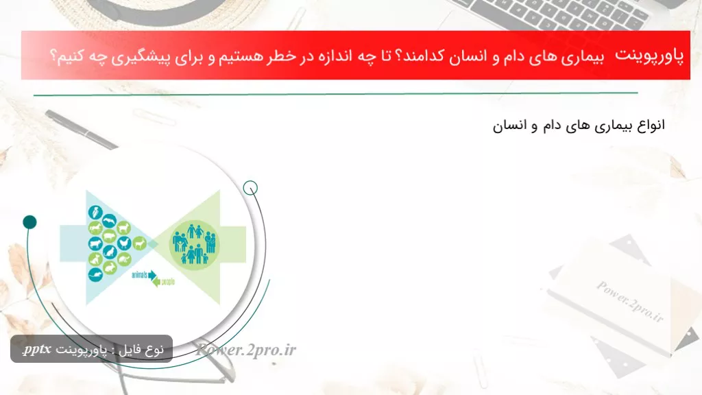 دانلود پاورپوینت بیماری های دام و انسان کد امند؟ تا چه اندازه در خطر هستیم و  به منظور پیشگیری چه کنیم؟ - کد115406