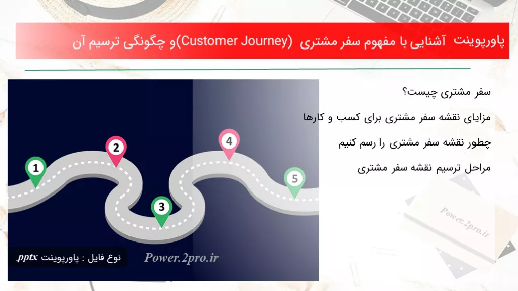 آشنایی با مفهوم سفر مشتری (Customer Journey) و چگونگی ترسیم آن