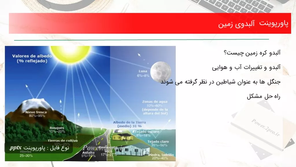 دانلود پاورپوینت آلبدوی زمین - کد115657