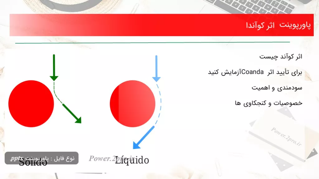 دانلود پاورپوینت تاثیر  کوآندا - کد115676