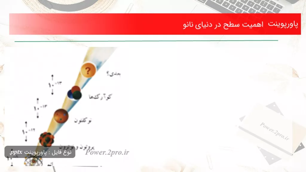 دانلود پاورپوینت اهمیت سطح در دنیای نانو - کد116527