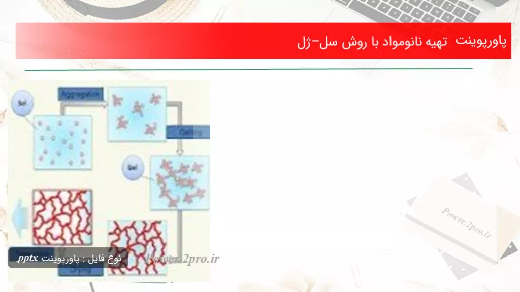 دانلود پاورپوینت تهیه نانومواد با چگونگی سل–ژل  - کد116561