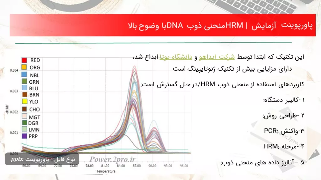 دانلود پاورپوینت آزمایش HRM | منحنی ذوب DNA با وضوح بالا - کد117491