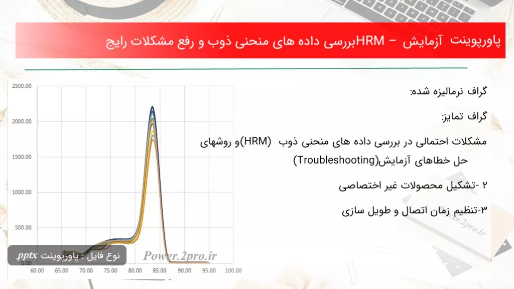 دانلود پاورپوینت آزمایش HRM – بررسی داده های منحنی ذوب و برطرف مشکلات رایج - کد117492