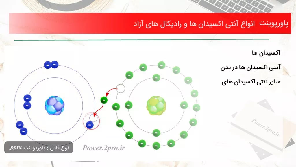 دانلود پاورپوینت انواع آنتی اکسیدان ها و رادیکال های آزاد - کد117563