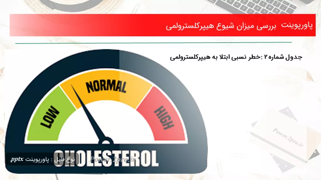 دانلود پاورپوینت بررسی مقدار شیوع هیپرکلسترولمی - کد117591