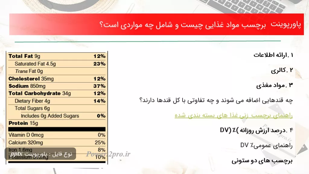 برچسب مواد غذایی چیست و شامل چه مواردی است؟