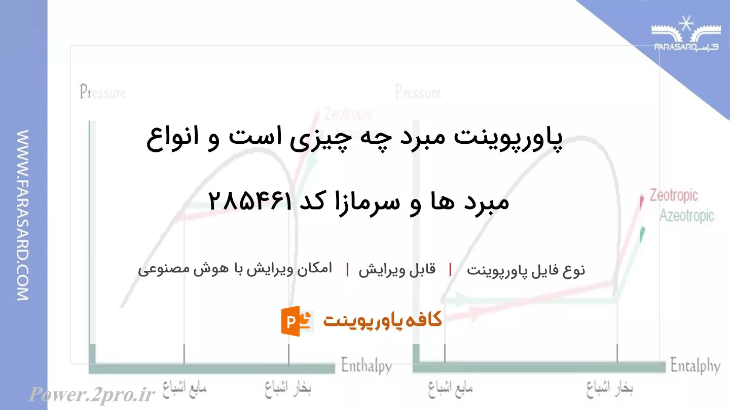 دانلود پاورپوینت مبرد چه چیزی است و انواع مبرد ها و سرمازا کد 285461