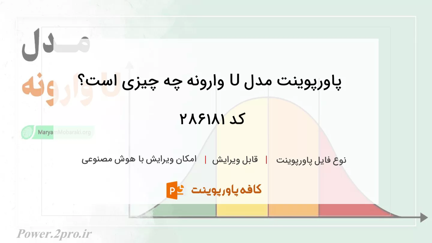 دانلود پاورپوینت مدل U وارونه چه چیزی است؟ کد 286181