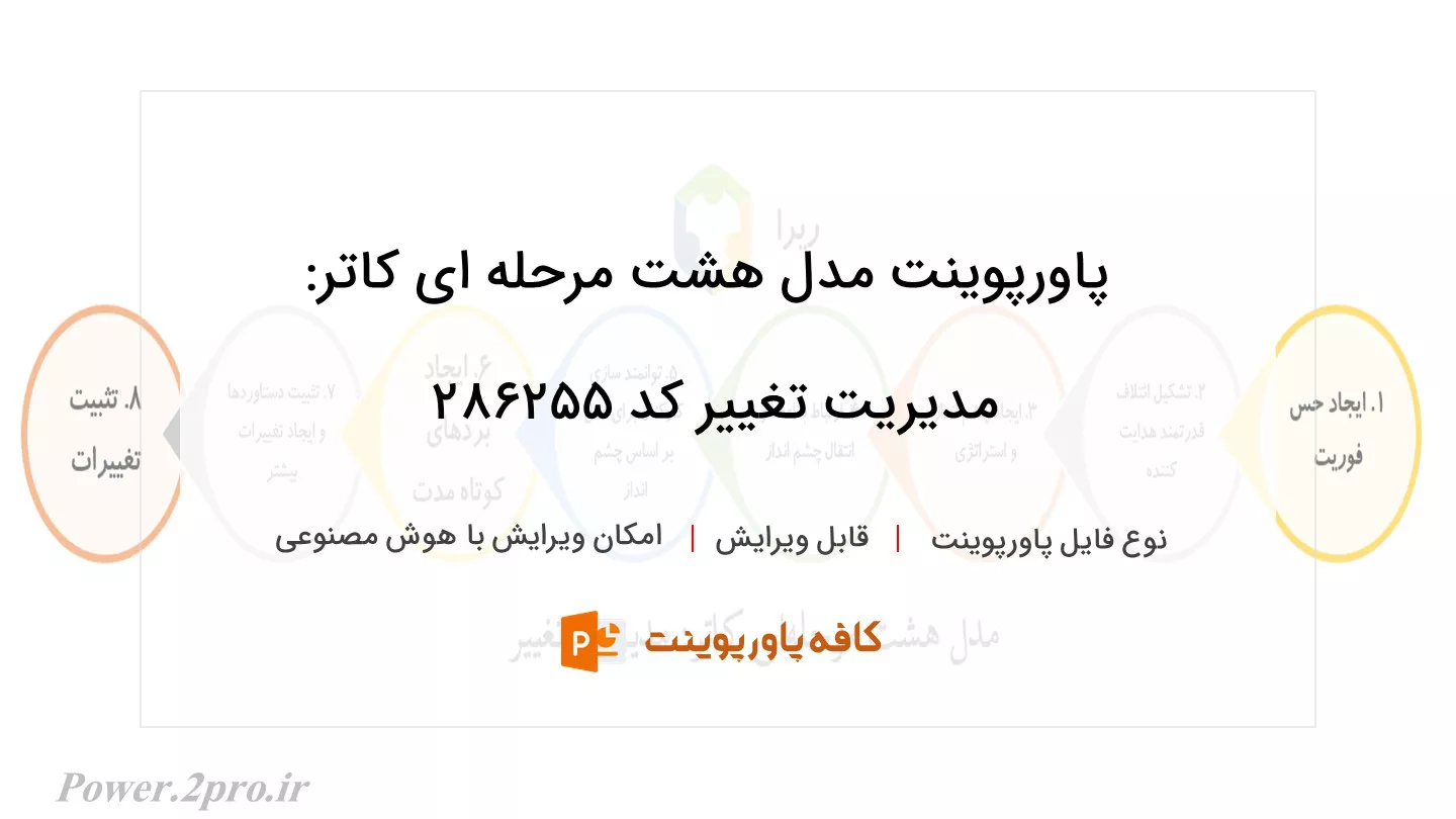 مدل هشت مرحله ای کاتر: مدیریت تغییر