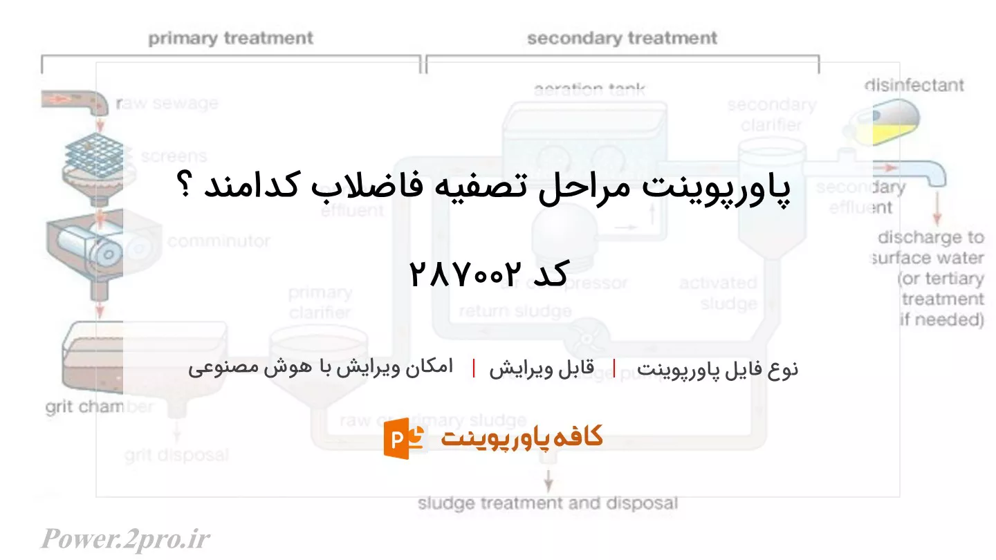 دانلود پاورپوینت مراحل تصفیه فاضلاب کدامند ؟ کد 287002