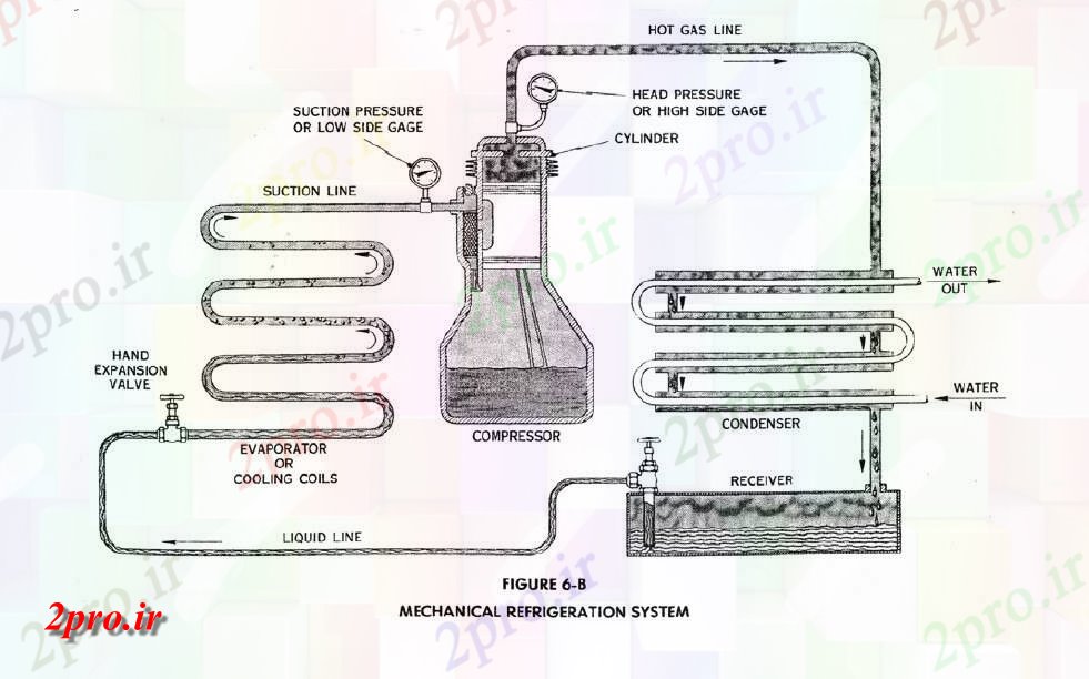 دانلود نقشه سیستم مکانیکی یخچال  (کد31140)