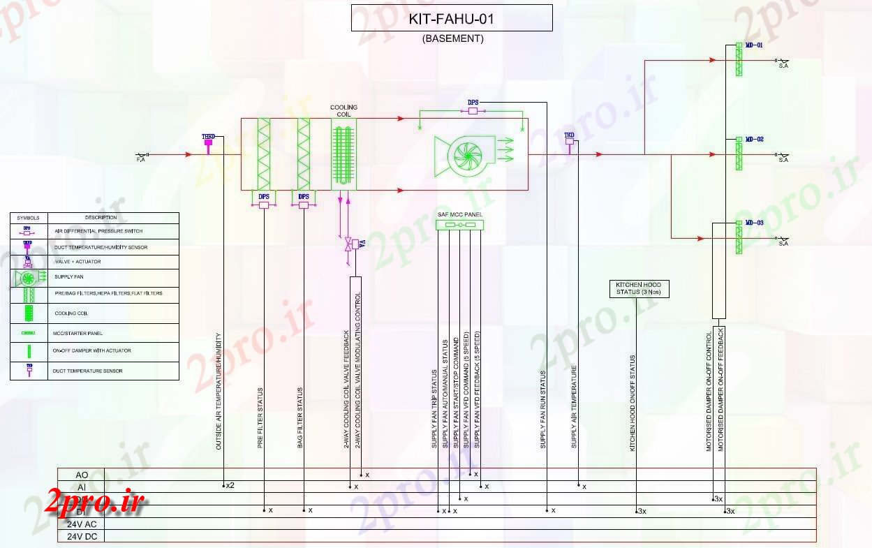 دانلود نقشه طراحی سیستم  HVAC زیرزمین   (کد31511)