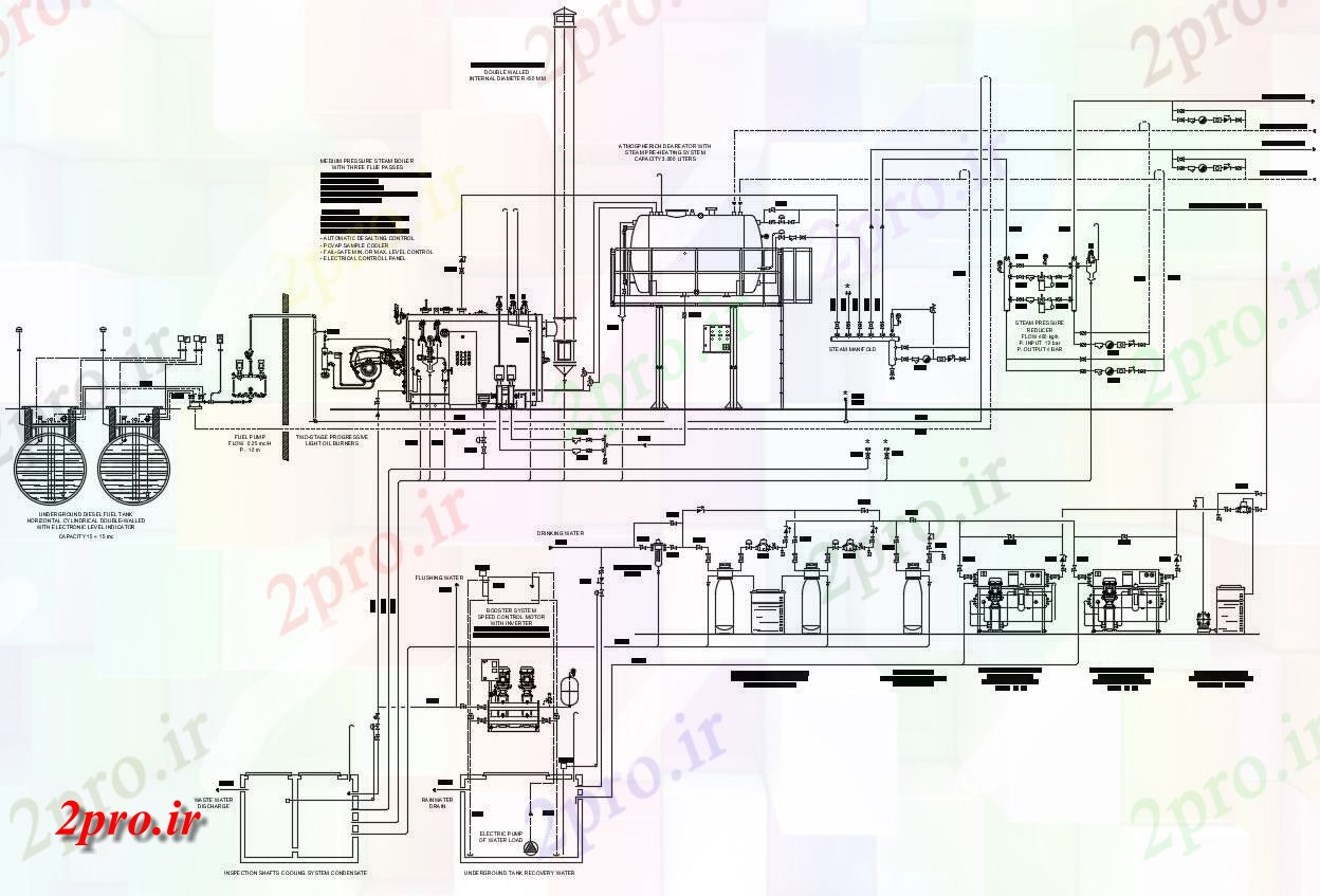 دانلود نقشه ماشین الات کارخانه  (کد38058)