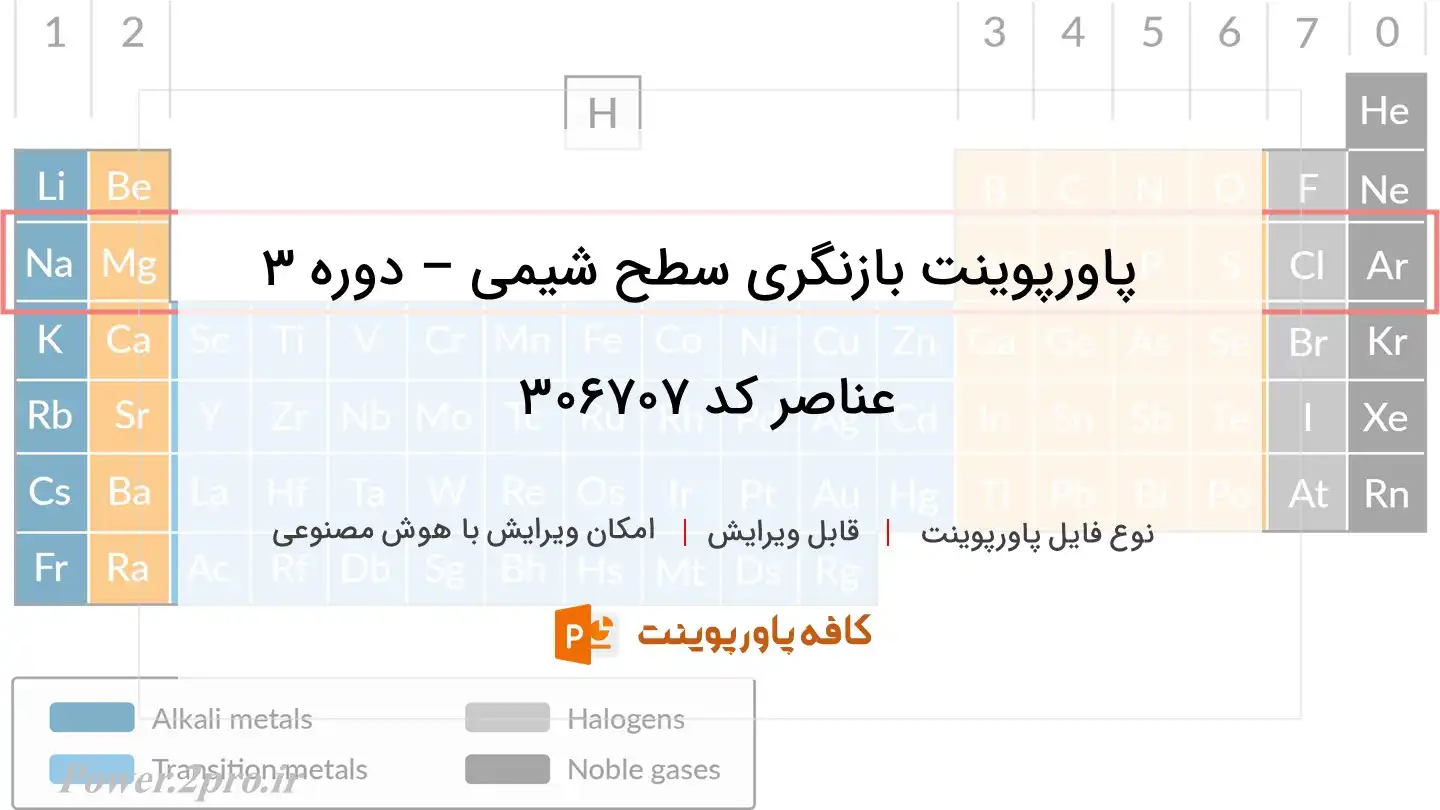 دانلود پاورپوینت بازنگری سطح شیمی – دوره 3 عناصر کد 306707