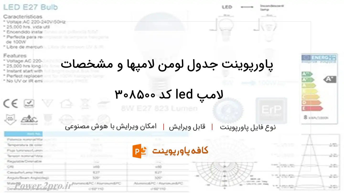 دانلود پاورپوینت جدول لومن لامپها و مشخصات لامپ led کد 308500