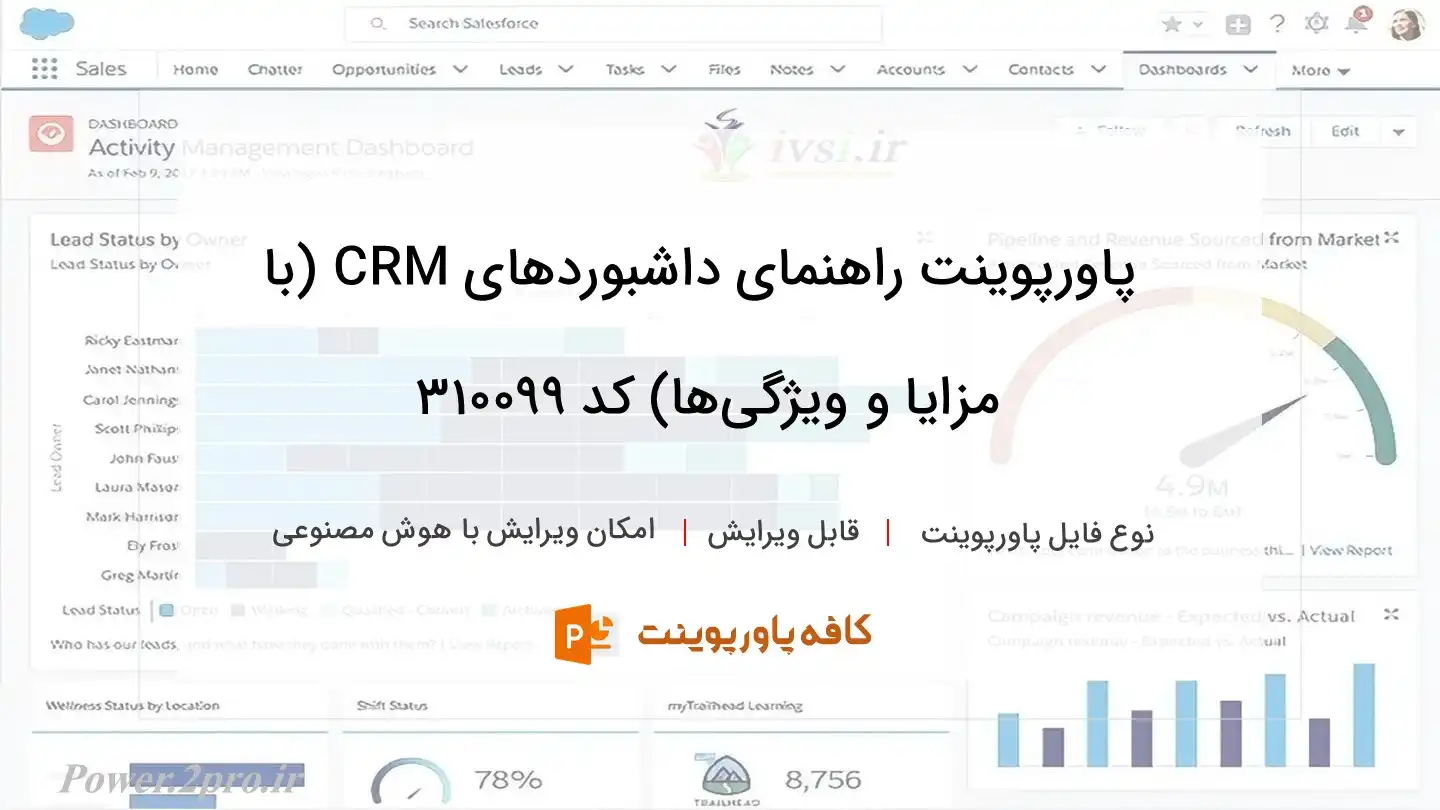 دانلود پاورپوینت راهنمای داشبوردهای CRM (با مزایا و ویژگی‌ها) کد 310099