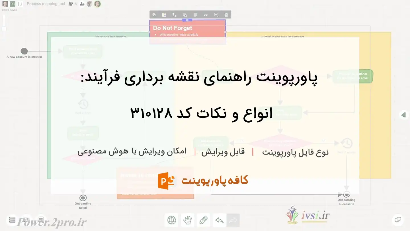 دانلود پاورپوینت راهنمای نقشه برداری فرآیند: انواع و نکات کد 310128