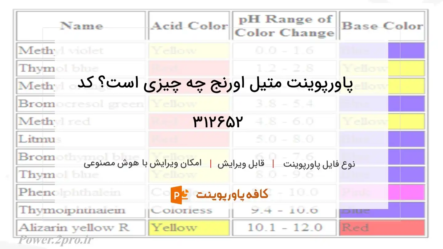 دانلود پاورپوینت متیل اورنج چه چیزی است؟ کد 312652