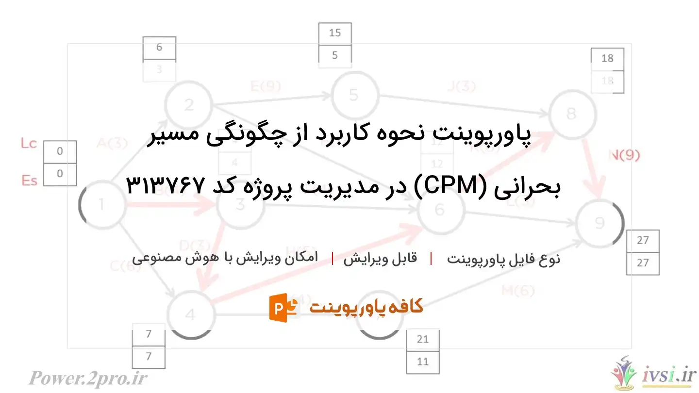 دانلود پاورپوینت نحوه کاربرد از چگونگی مسیر بحرانی (CPM) در مدیریت پروژه کد 313767