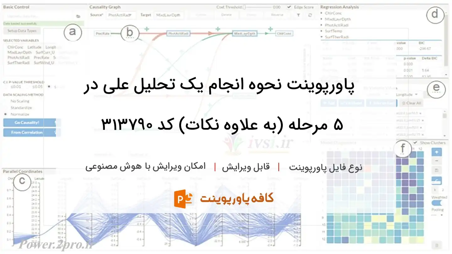 دانلود پاورپوینت نحوه انجام یک تحلیل علی در ۵ مرحله (به علاوه نکات) کد 313790