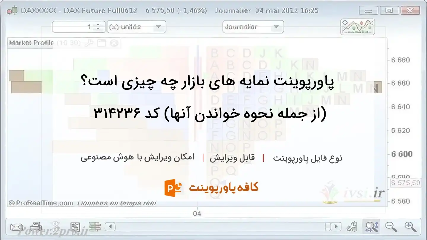 دانلود پاورپوینت نمایه های بازار چه چیزی است؟ (از جمله نحوه خواندن آنها) کد 314236