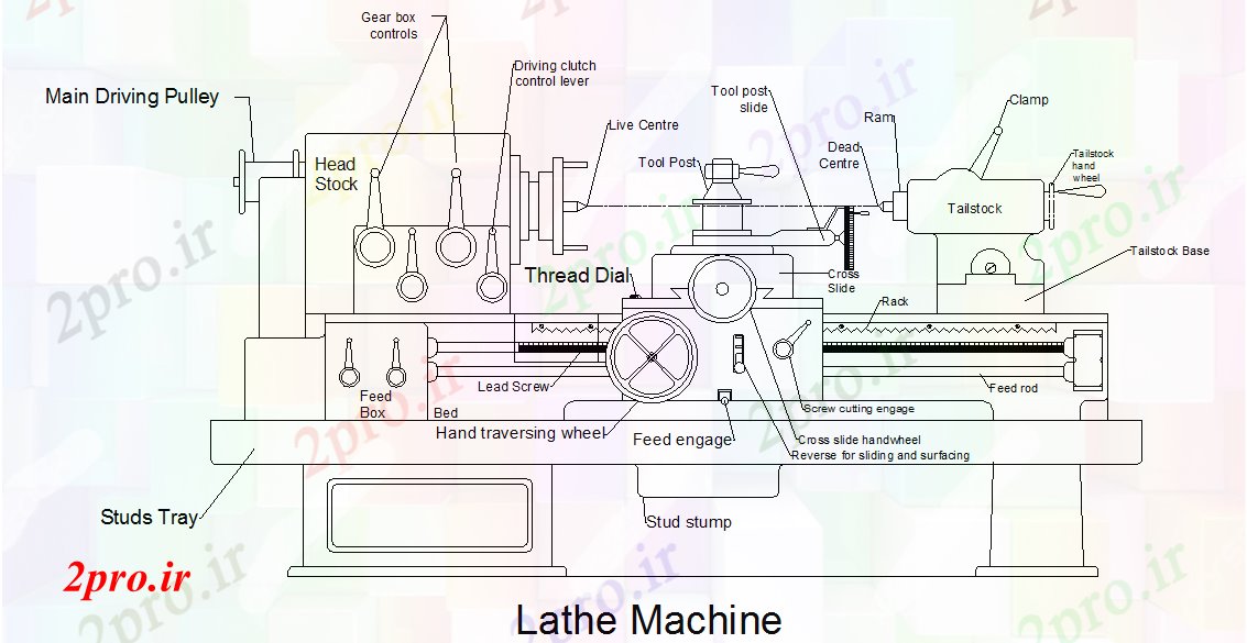 دانلود نقشه ماشین الات کارخانه تراش ماشین (کد40916)