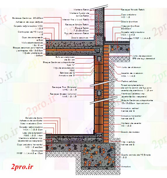 دانلود نقشه بلوک در و نرده های دیوار زیرزمین دیوار طراحی (کد40918)